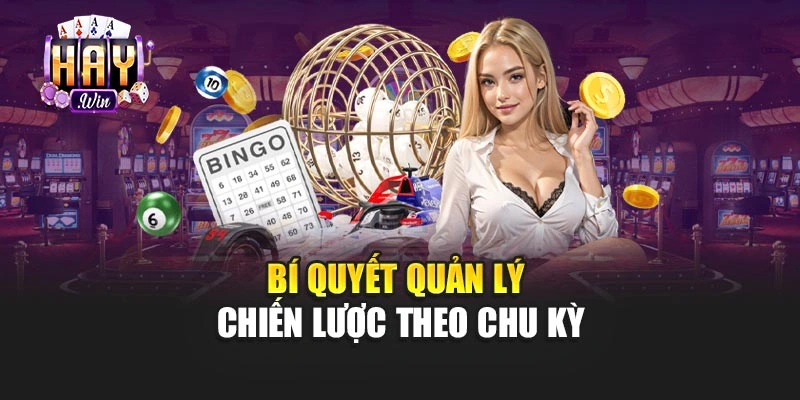 Bí quyết quản lý chiến lược theo chu kỳ